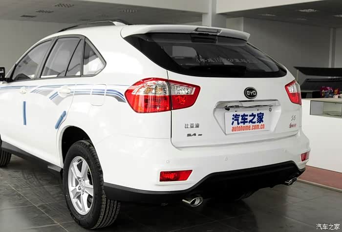 快来看!冠道的兄弟来啦～东本优威(urv)