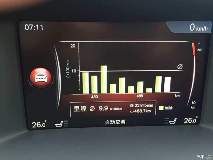 【图】上t4油耗,500公里了!_沃尔沃s60论坛_汽车之家论坛