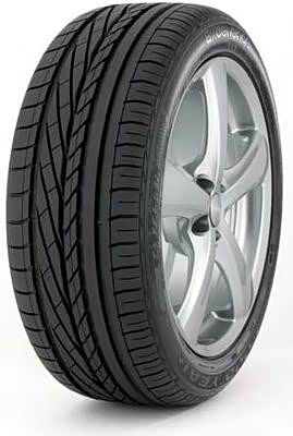 撼路者轮胎之我见