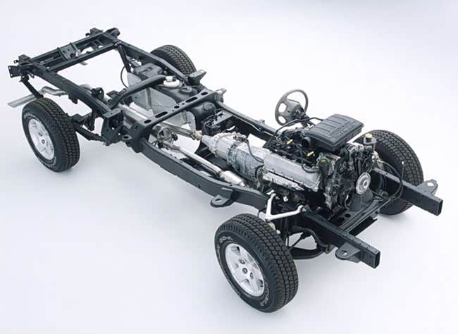 非承载式车身大梁