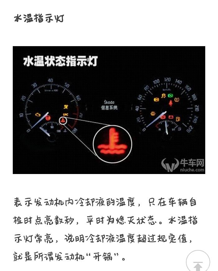 汽车高温预警信号图片