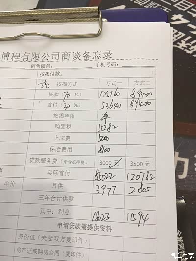 大家帮我看看今天刚去看的首付百分之30和50在他店贷的是金融_阿特兹_手机汽车之家