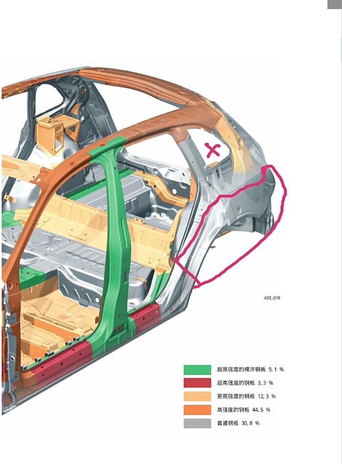 汽车主体骨架结构图图片