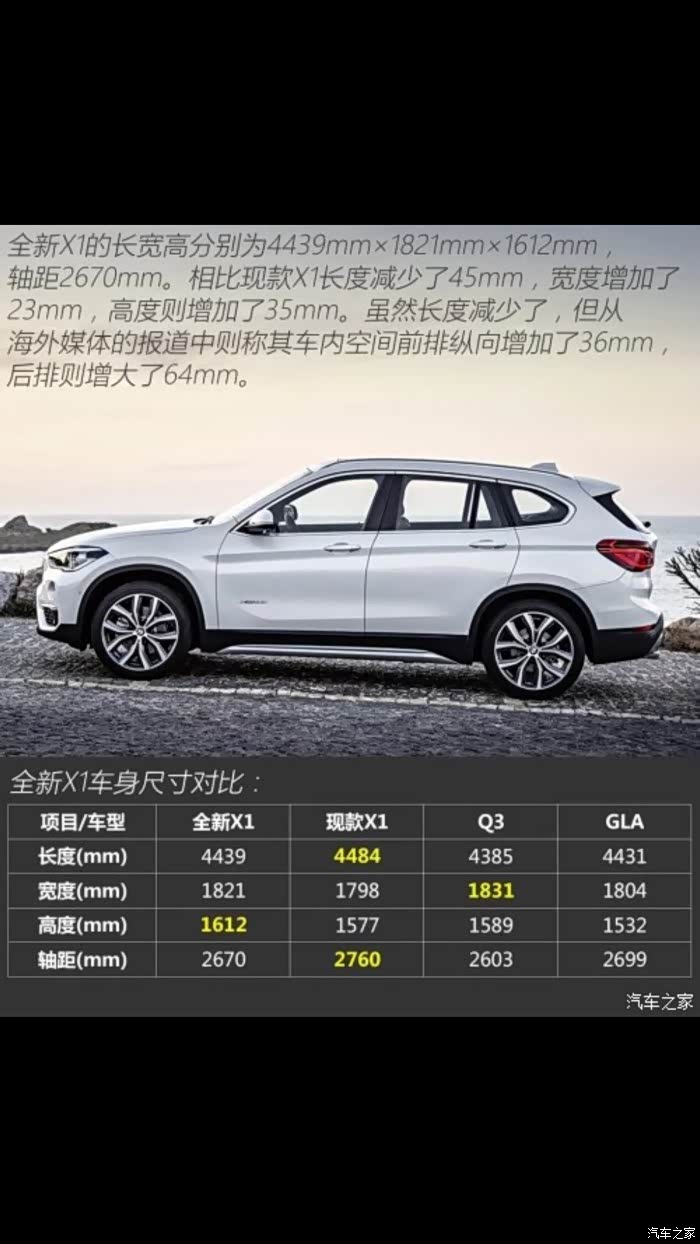 【图】新款那个配置是四驱的?_宝马x1论坛_汽车之家论坛