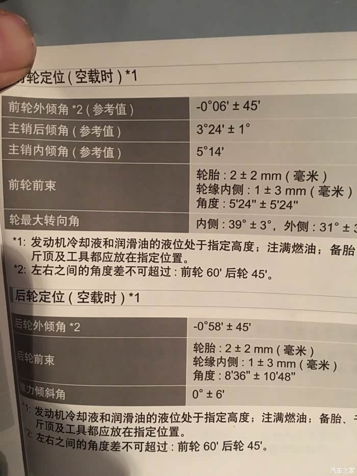 帮我看看四轮定位数据