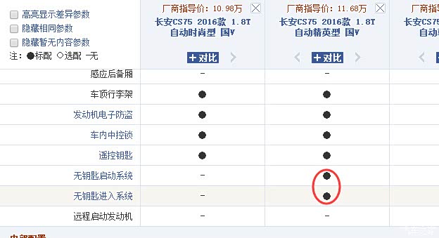 长安cs75论坛_汽车之家论坛