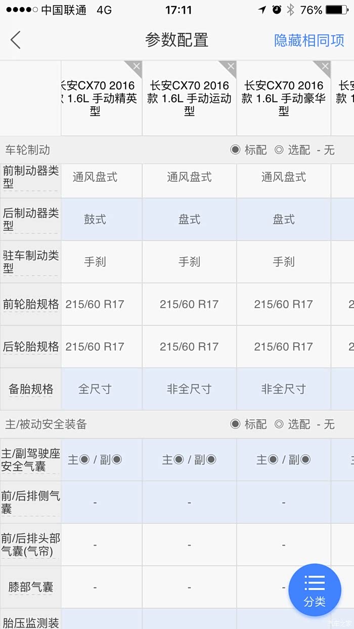 70手豪备胎是全尺寸吗