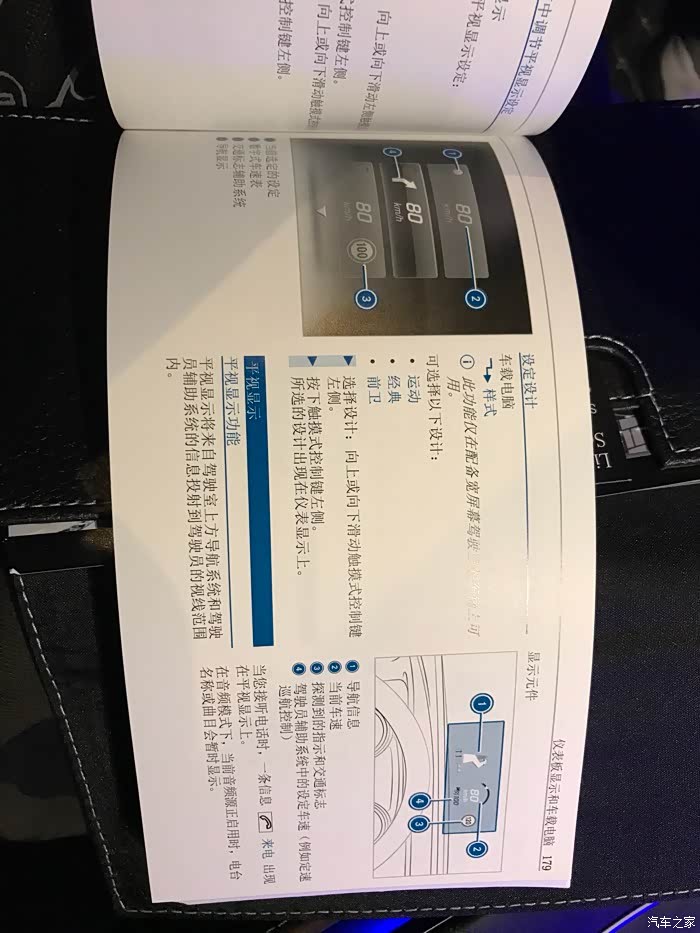 今天提了车,应大家要求发个平视图