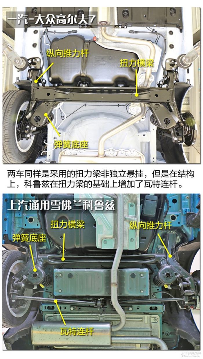 经典科鲁兹底盘图解图片