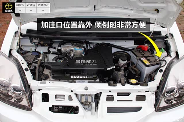 玻璃水在哪个位置加