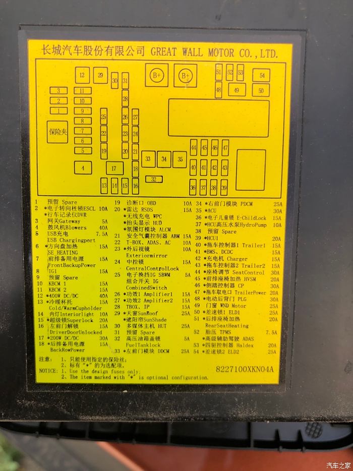 哈飞路宝保险盒标识图片