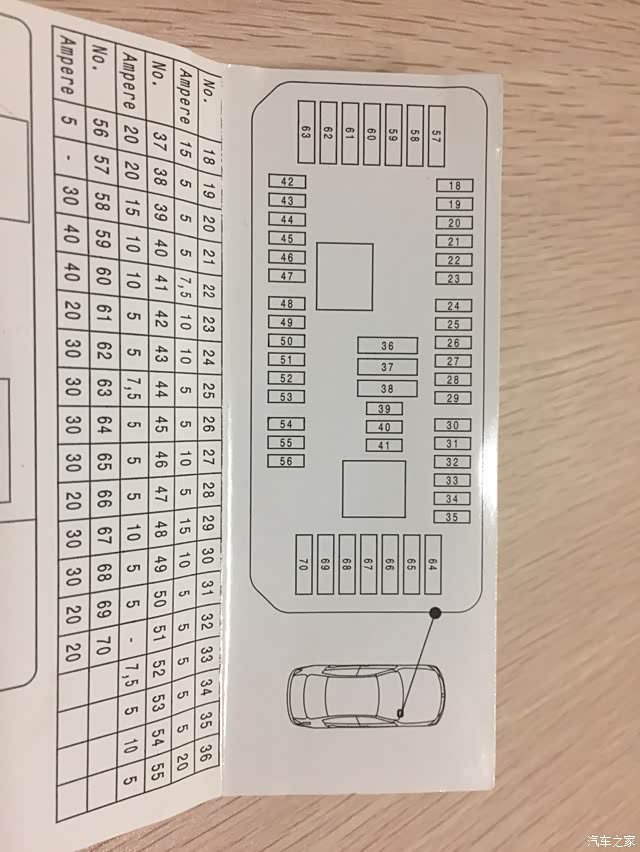 【图】有人知道新款x5 的保险丝盒内线的定义么_宝马x5(进口)论坛