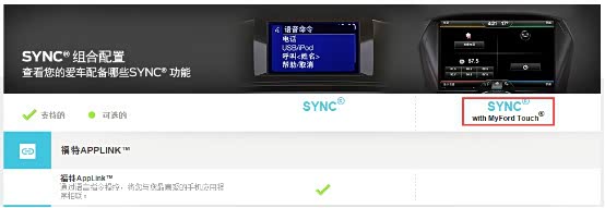 【图】【用车】之福特SYNC二代AppLink系统使用详解(亲测)_福克斯论坛_汽车之家论坛