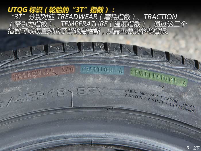 【图】汽车轮胎标号的含义_凯美瑞论坛_汽车之家论坛