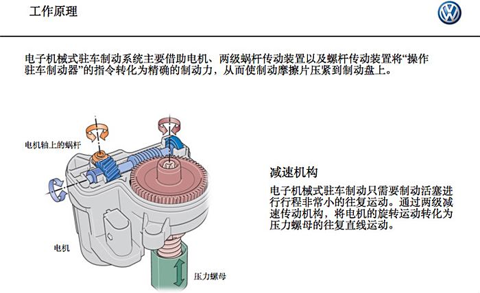 电子驻车原理图片