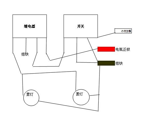 急求2015北斗星1.0前雾灯详细接线图