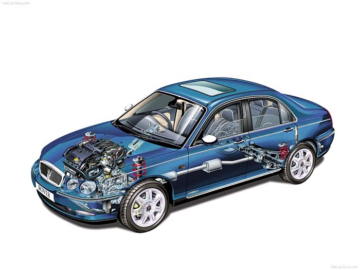 罗孚75在汽车之家找不到发贴的论坛