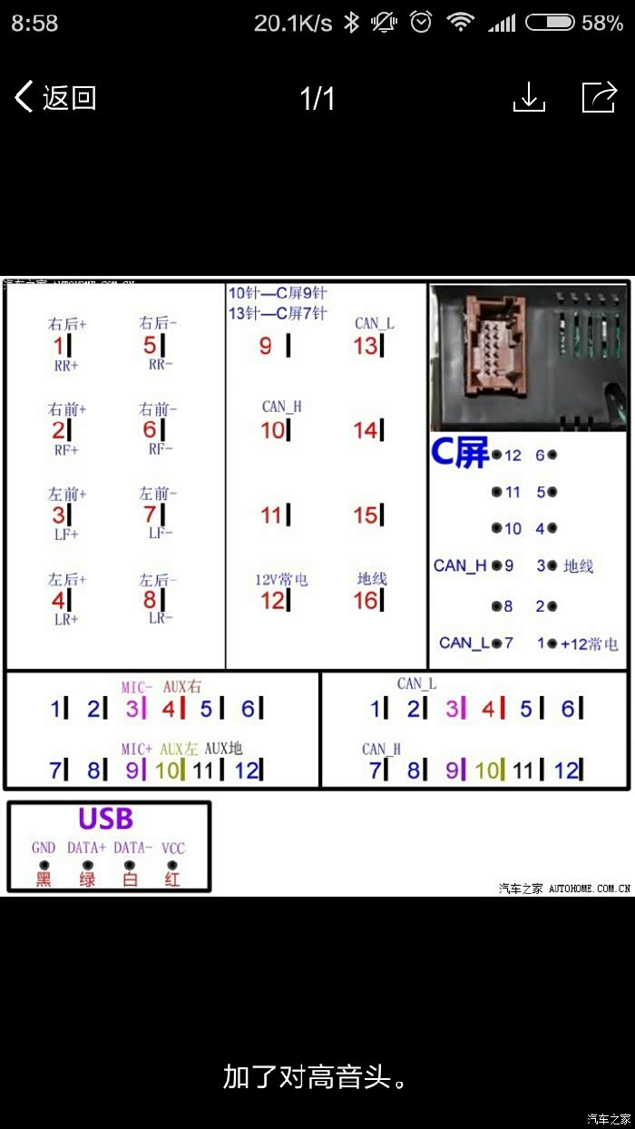 哪位大侠能告知rd45背后那个位置是接高音头的
