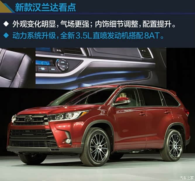 丰田2016新款汉兰达图解