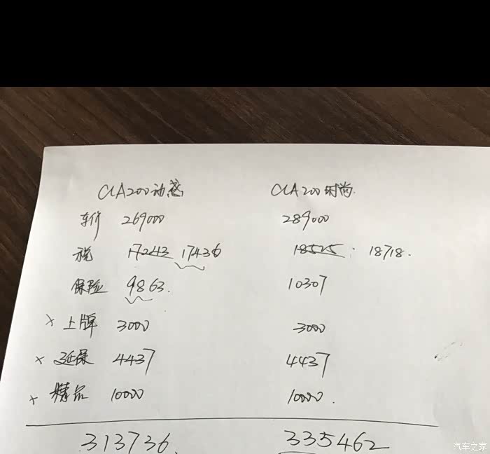 今天去订车,奔驰cla