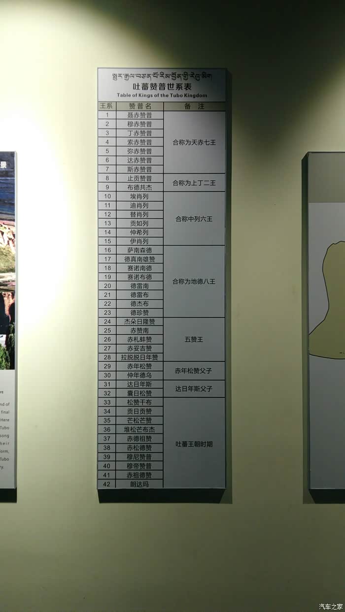 西藏终于来了完整篇