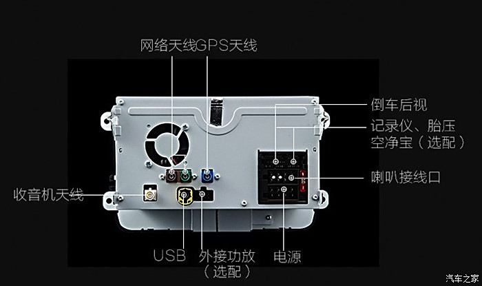 德赛西威接线图解说明图片