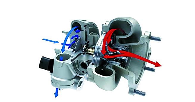 福利贴!哈弗h6 1.5t涡轮增压器的保养小伙伴们快来看看
