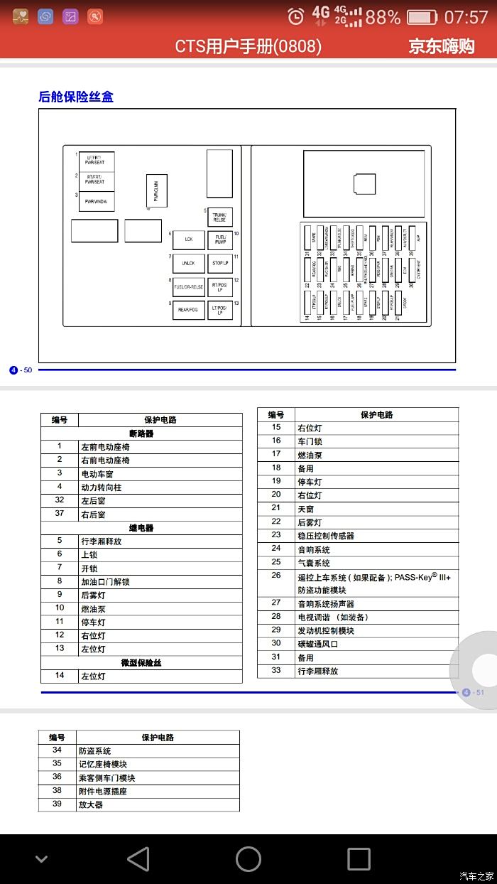 08年CTS保险丝图图片