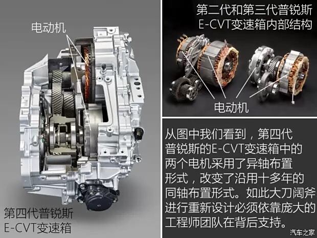 雷凌双擎和凯美瑞双擎的ecvt变速箱是不是一样的