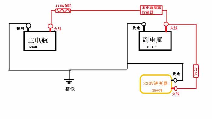 欧尚x7自尊款备胎下置 2500w逆变器安装 加装副电瓶