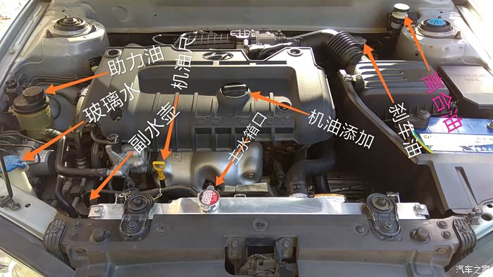 亲们,有木有前面盖子打开后功能的位置图啊