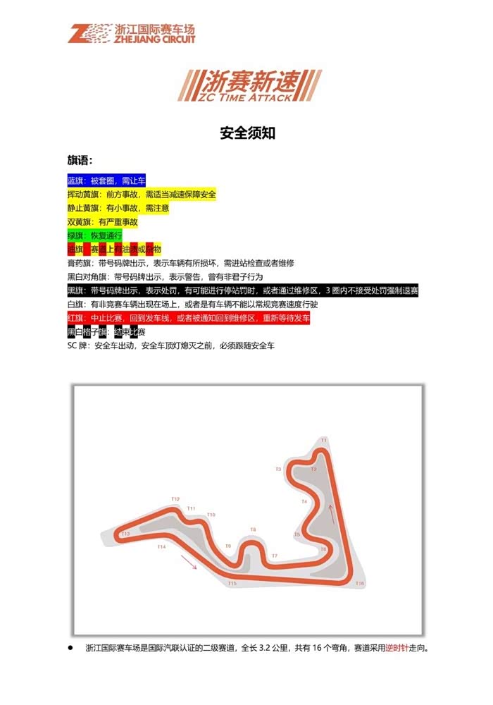 飞驰人生赛出自我gk5赛道日分享