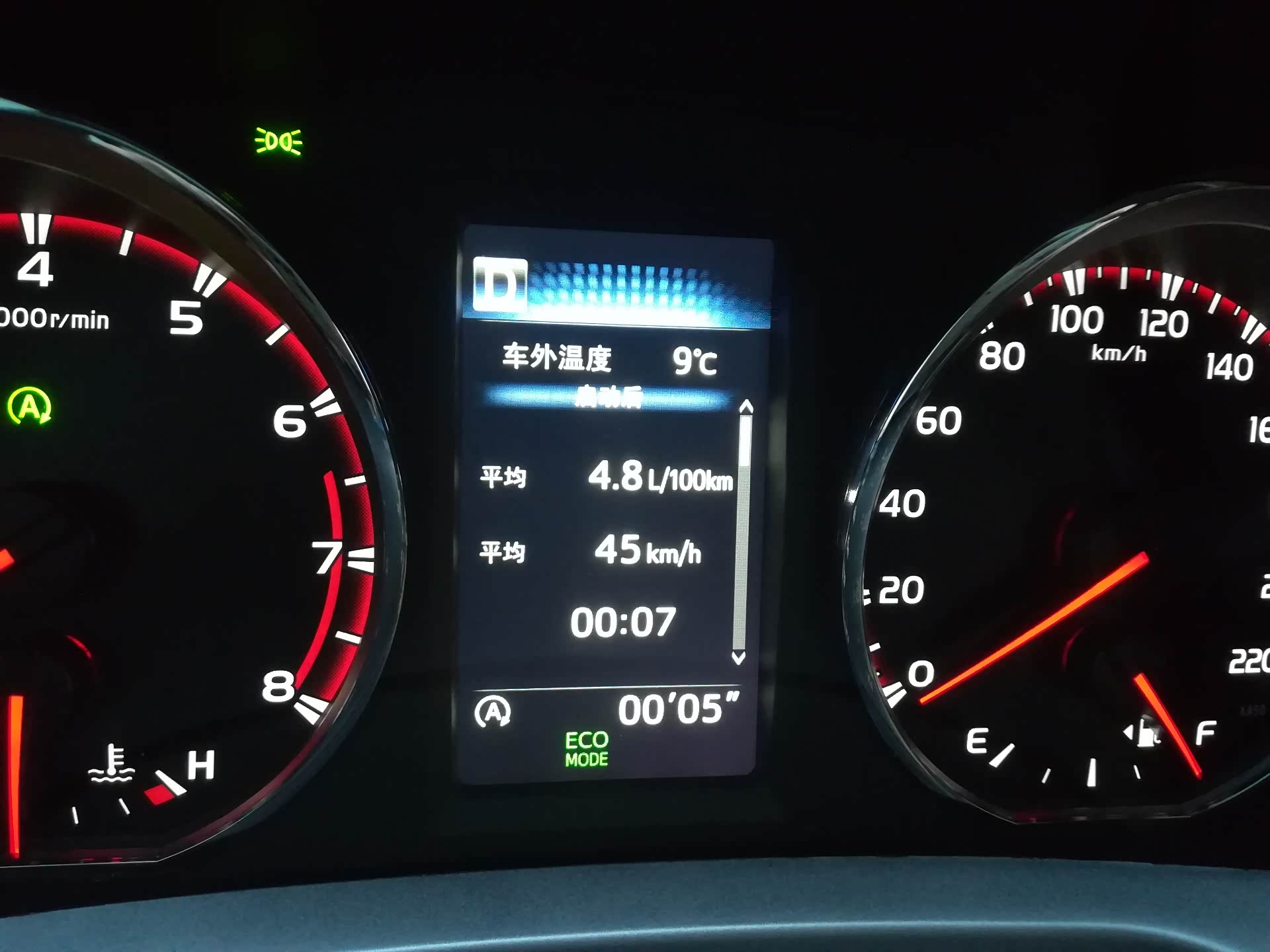 开出的最低油耗,欢迎pk