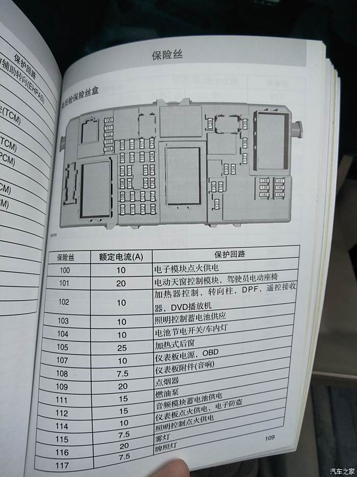 自己動手更換經典福克斯的點菸器保險絲