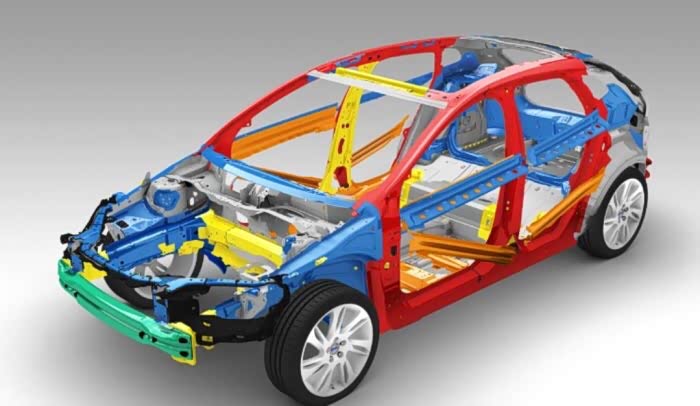 xc40 的车身用料结构图,红色则为硼钢,其他为高强度热成型钢材,在看不