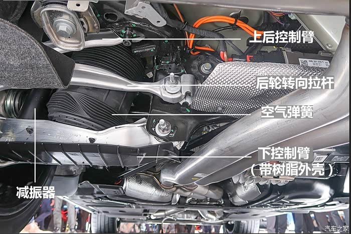 【图】q7空气悬挂 底盘升降 一套很多人喜欢的装备_奥迪q7论坛_汽车之