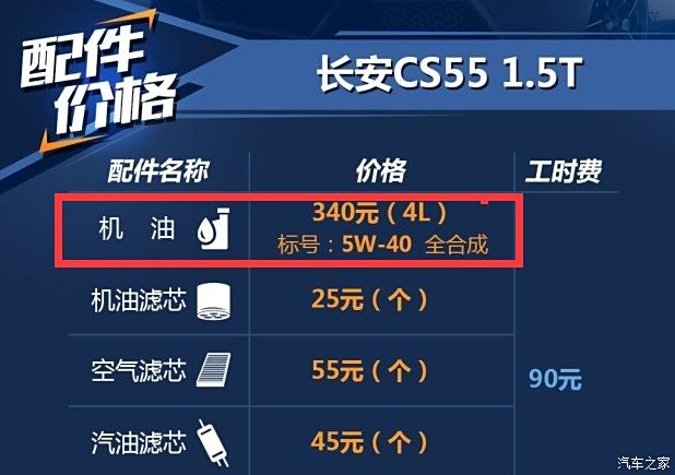 长安cs55保养周期表图图片