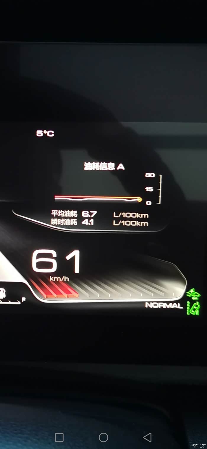 哈弗2021款 1.5t dct边牧版的油耗