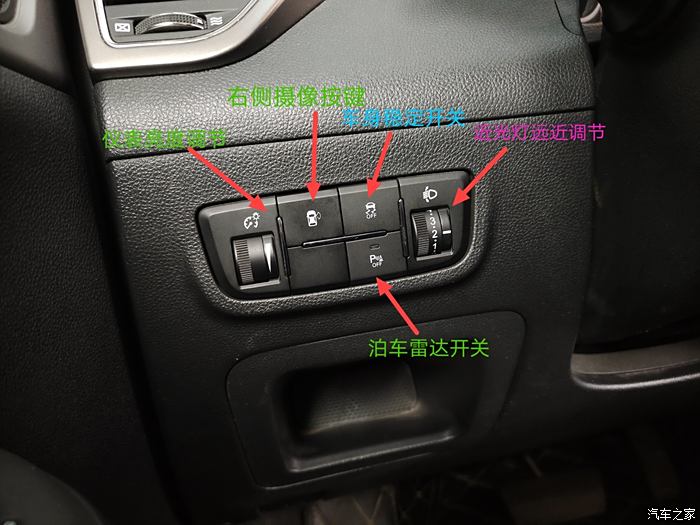 汽车内部按键标识详解图片