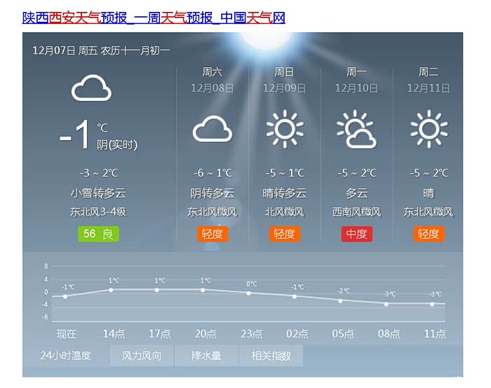 【图】看到都觉得冷_摩托车论坛_汽车之家论坛