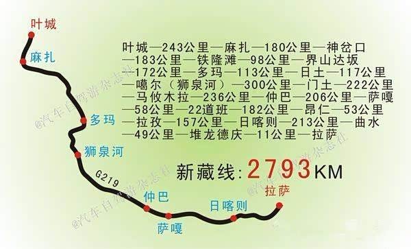 漫步云端横穿西藏之路书 在中国西部有一条神奇的"天路"——国道219