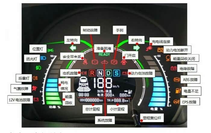 ec200仪表盘 显示一个电池图标旁边带一个叹号的,是什么原因?