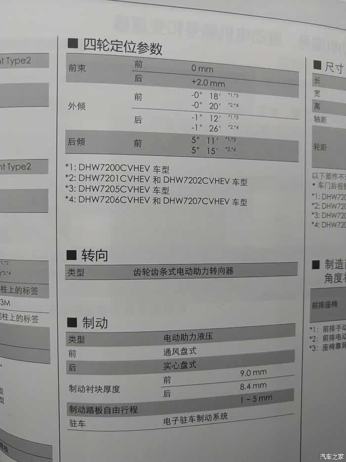 十代雅阁四轮定位参数有知道的么