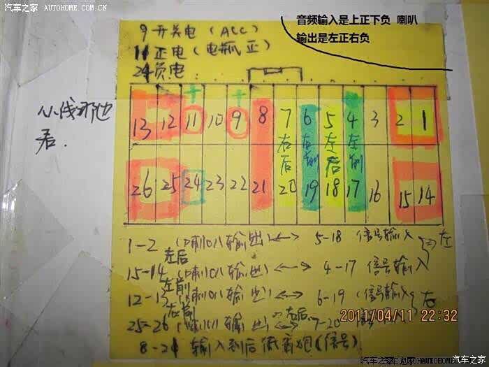 哪位大哥有马自达6轿跑bose功放的接线定义