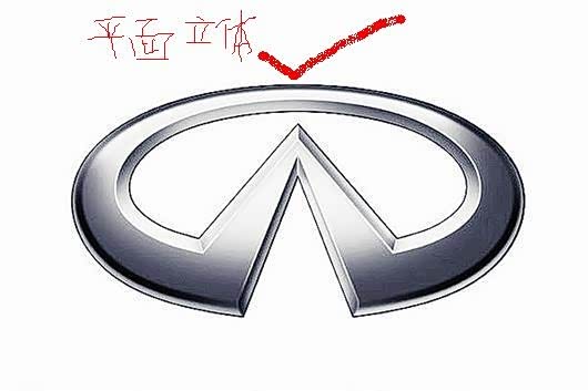再一次强烈要求奇瑞恢复老车标,新车标太粗陋导致影响销量