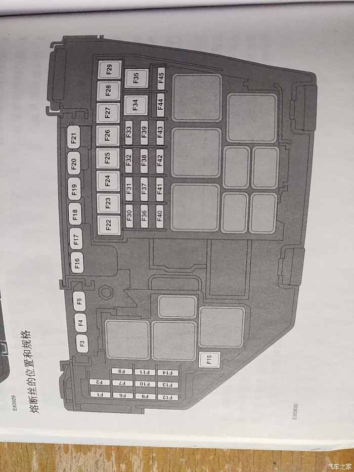 07款福克斯保险丝图图片