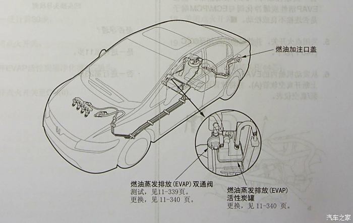 本田crv碳罐安装位置图片