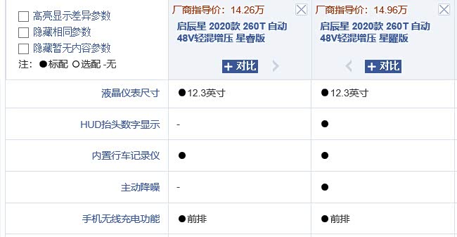 启辰星有自带行车记录仪吗?