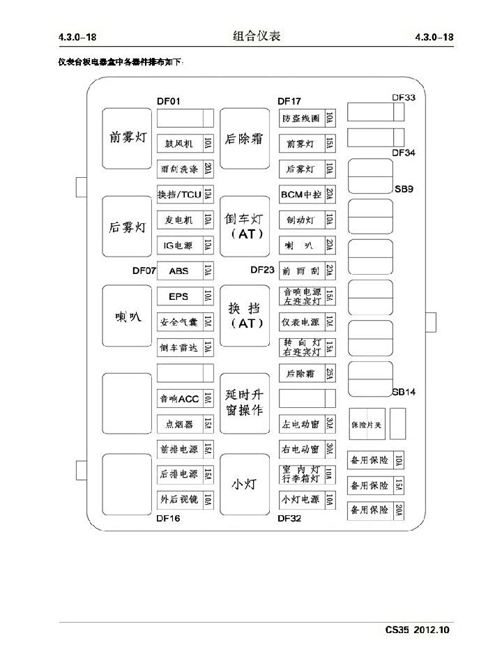 长安欧诺保险丝对照图图片