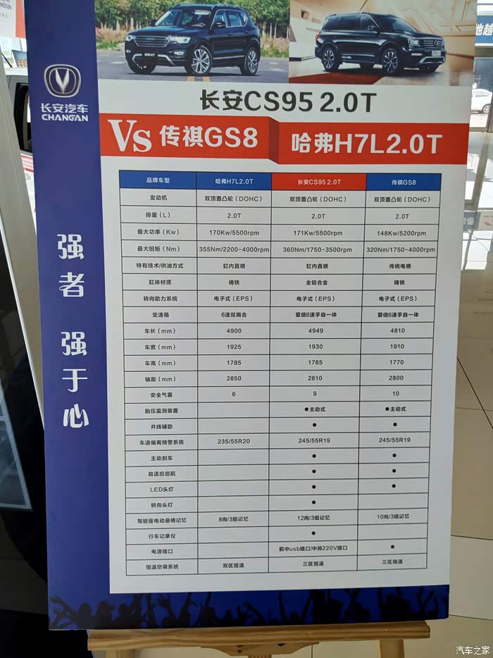 陕西长安家族车友会秦363长安cs95试驾